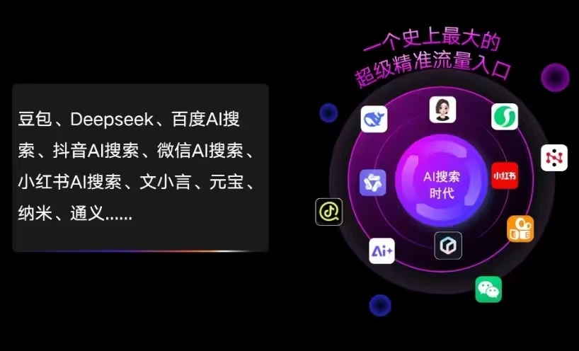 梁山县AI智能推广新玩法，抢占搜索时代免费精准客源