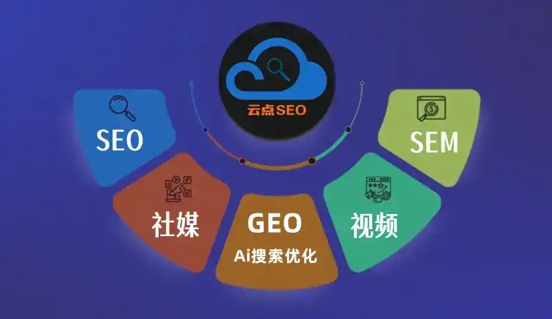 梁山县GEO优化：AI智能体时代取代SEO的全新内容优化逻辑