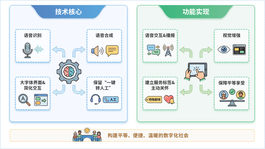 梁山县AI生态｜多AI智能体GEO优化全流程：从内容创作到发布实操指南
