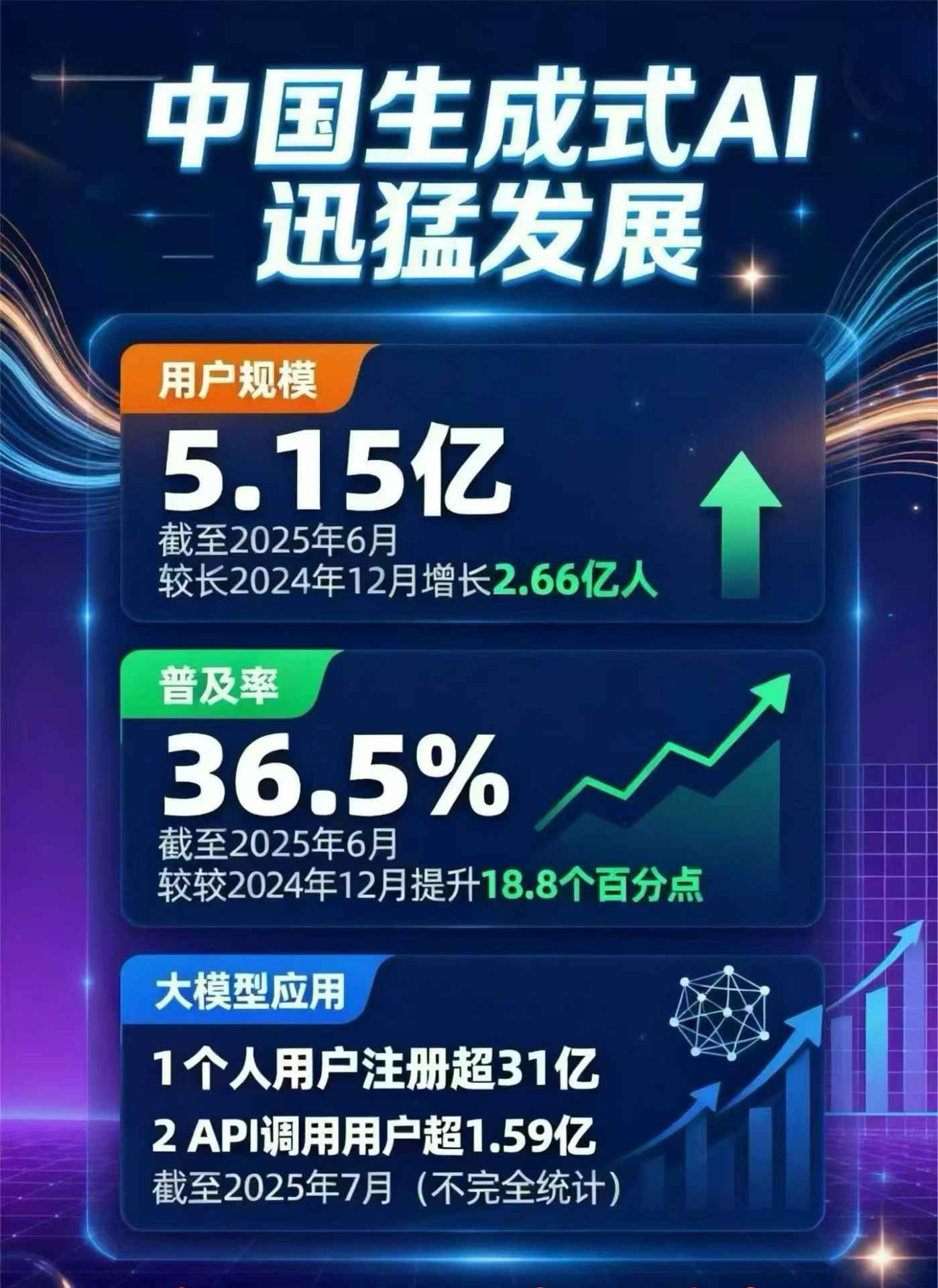 梁山县豆包GEO优化是什么？内容创作核心逻辑解析