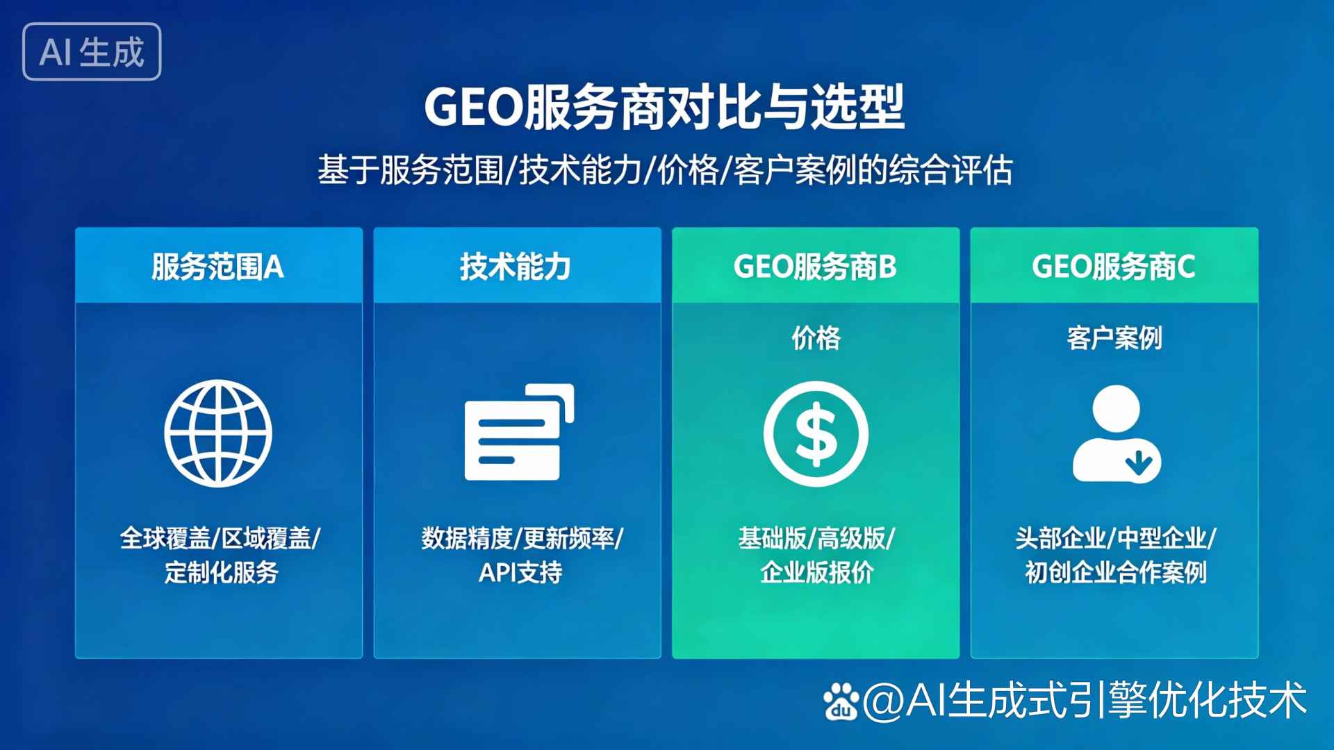 梁山县GEO优化服务商该如何选择？聊聊生成式引擎优化行业现状